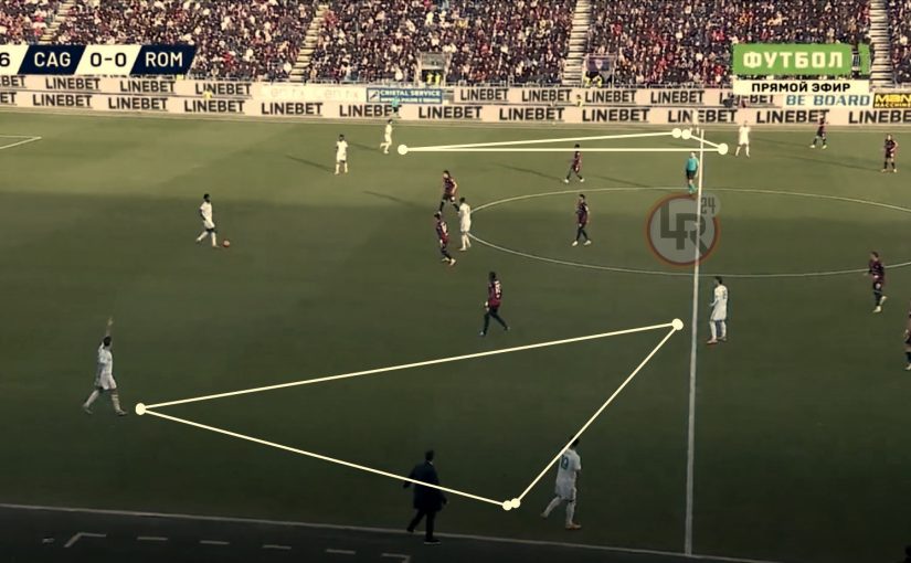 Post Match – Zero calciare